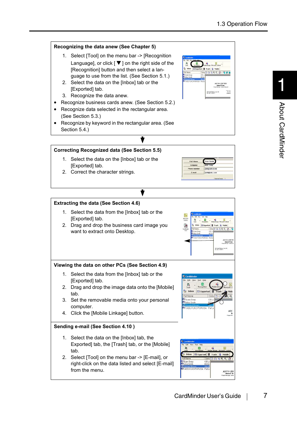 7about cardminder | FUJITSU CardMinder P3PC-1562-01ENZ0 User Manual | Page 15 / 85
