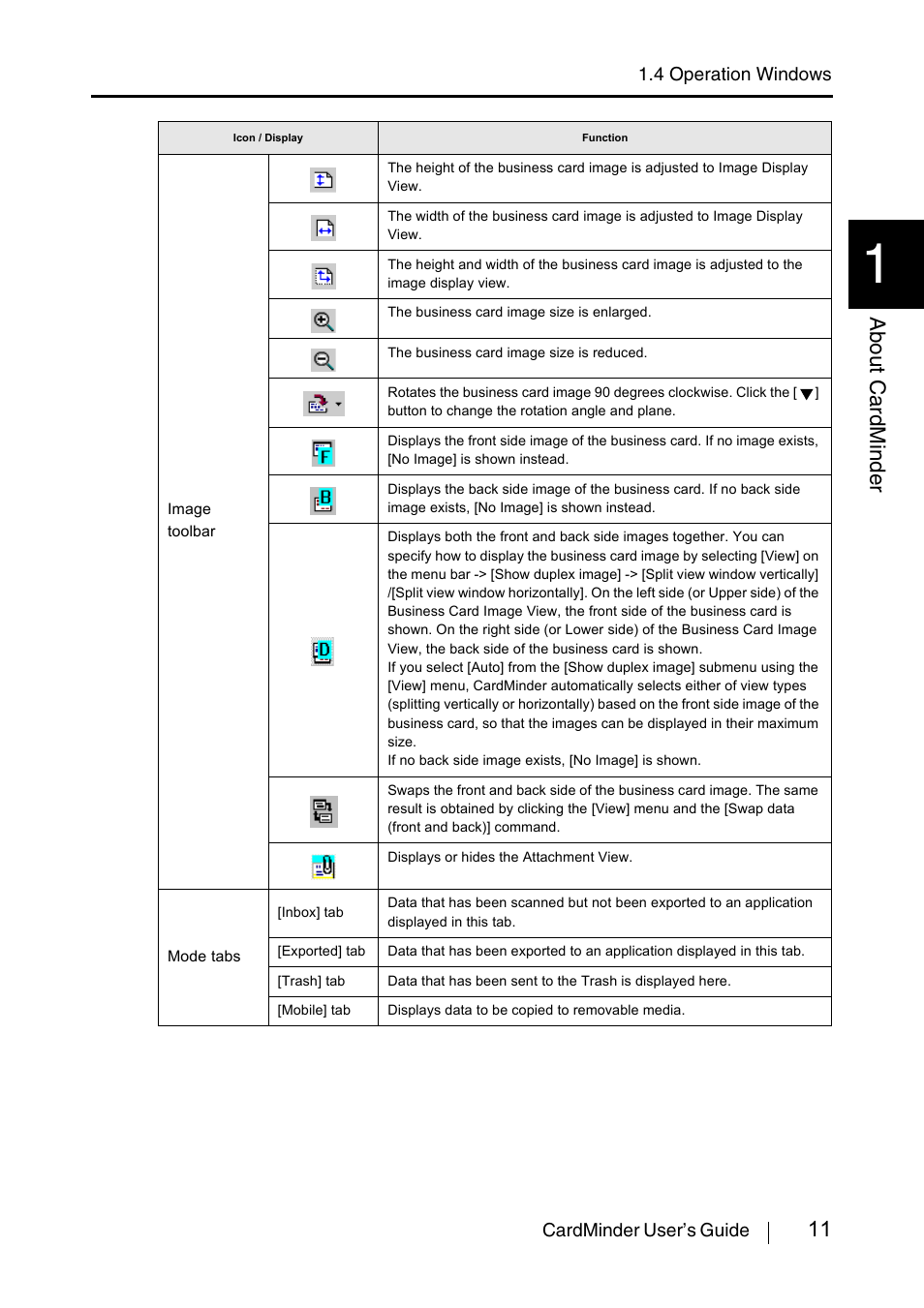 11 about cardminder | FUJITSU CardMinder P3PC-1562-01ENZ0 User Manual | Page 19 / 85