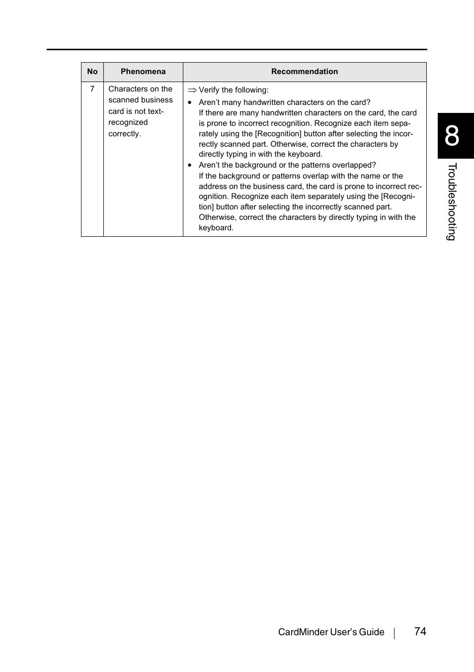 FUJITSU CardMinder P3PC-1562-01ENZ0 User Manual | Page 82 / 85