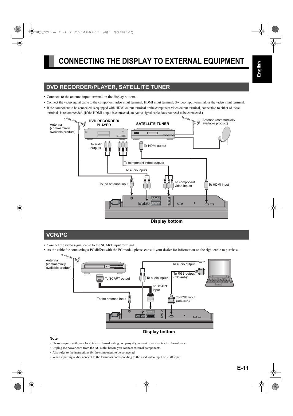 Connecting the display to external equipment, Dvd recorder/player, satellite tuner, Vcr/pc | E-11, Dvd recorder/player, satellite tuner vcr/pc | FUJITSU PLASMAVISION P50XTA51E User Manual | Page 11 / 34