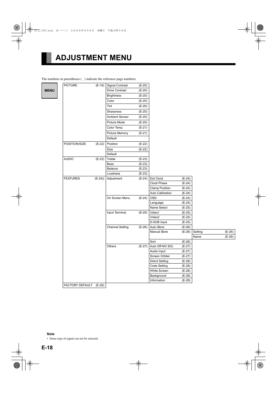 Adjustment menu, E-18–e-2, E-18 | E-18–e-29 | FUJITSU PLASMAVISION P50XTA51E User Manual | Page 18 / 34