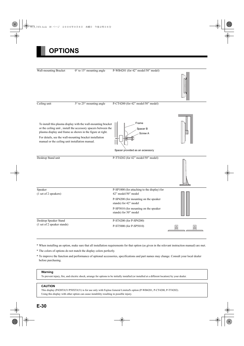 Options, E-30 | FUJITSU PLASMAVISION P50XTA51E User Manual | Page 30 / 34