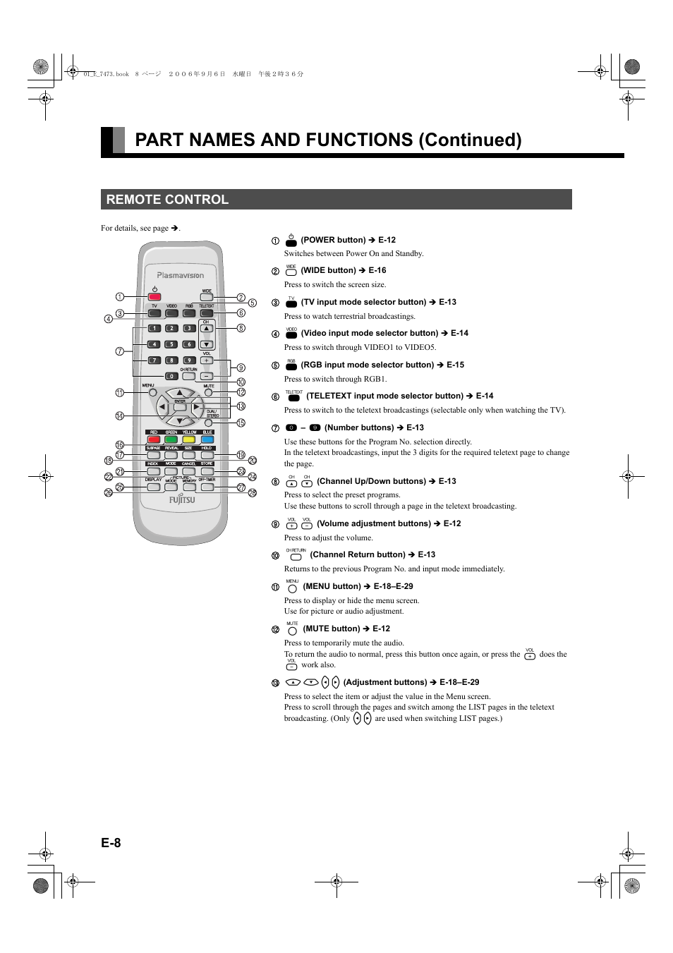 Remote control, Part names and functions (continued), Cdef | FUJITSU PLASMAVISION P50XTA51E User Manual | Page 8 / 34