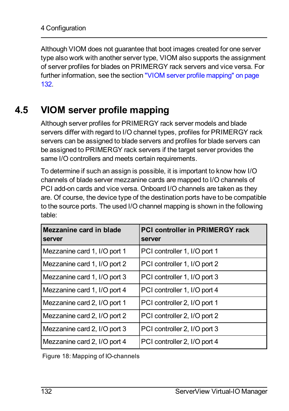 5 viom server profile mapping | FUJITSU ServerView Virtual-IO Manager V3.1 User Manual | Page 132 / 362