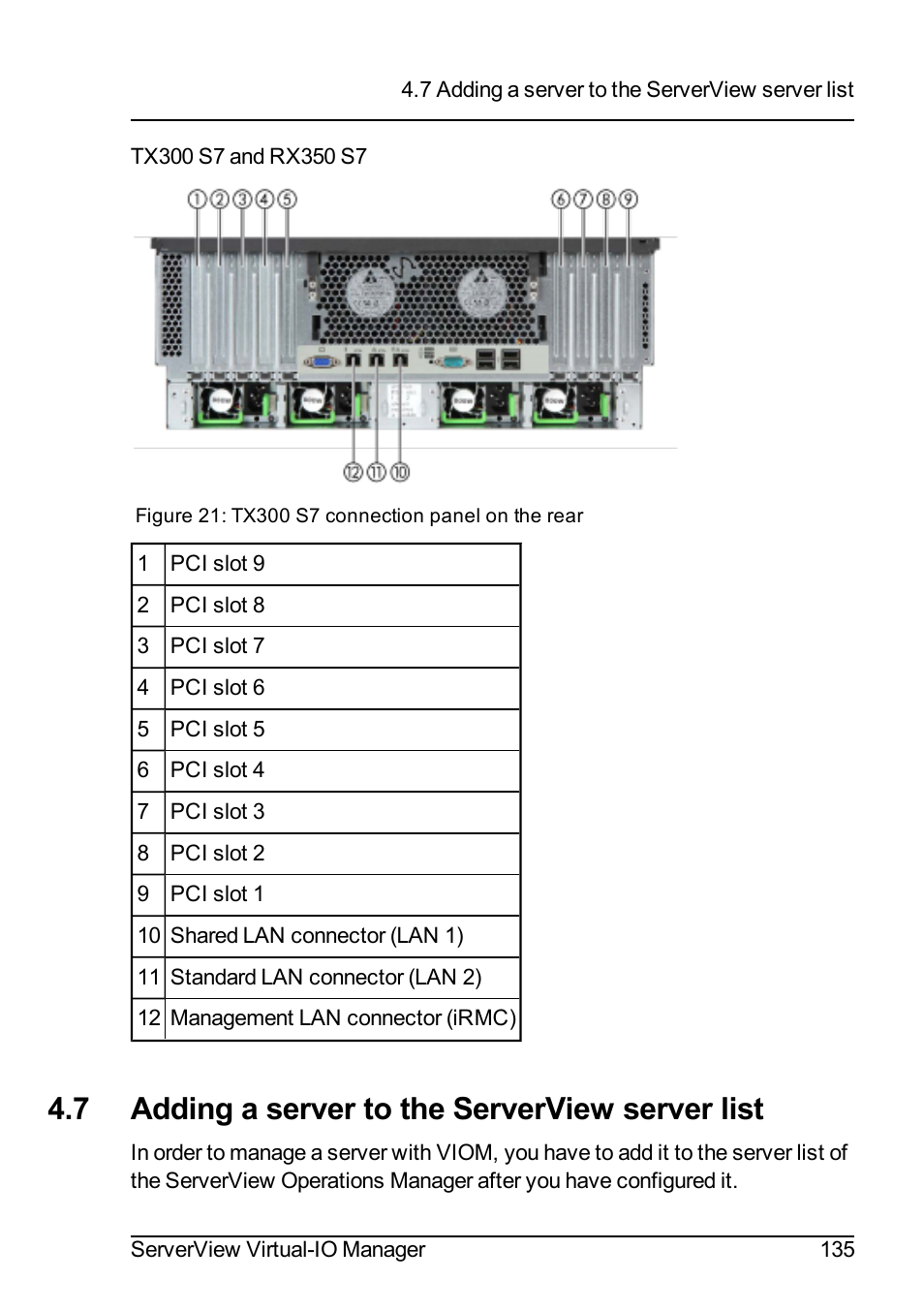 7 adding a server to the serverview server list | FUJITSU ServerView Virtual-IO Manager V3.1 User Manual | Page 135 / 362