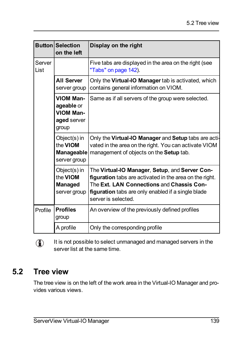 2 tree view | FUJITSU ServerView Virtual-IO Manager V3.1 User Manual | Page 139 / 362