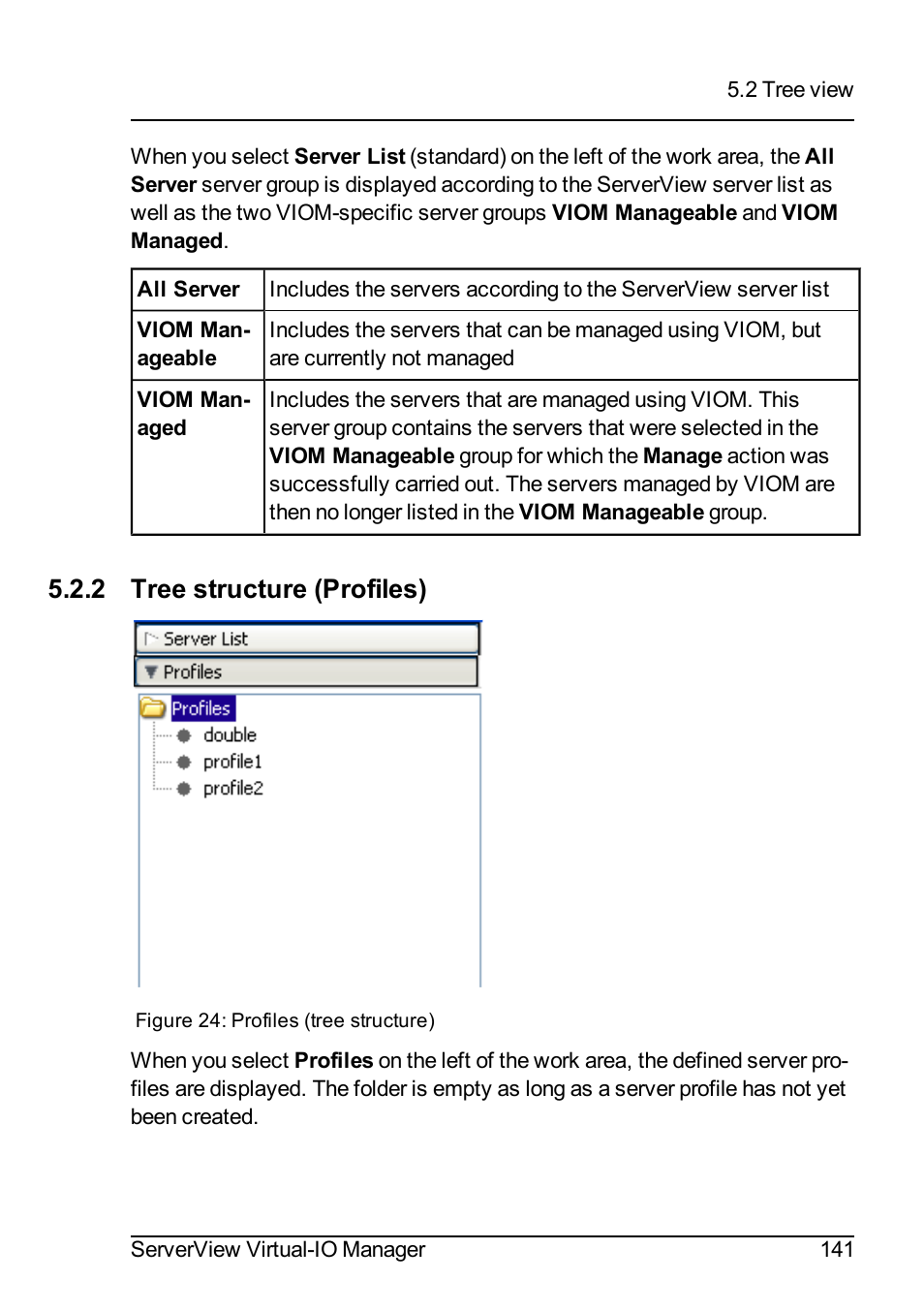 2 tree structure (profiles) | FUJITSU ServerView Virtual-IO Manager V3.1 User Manual | Page 141 / 362