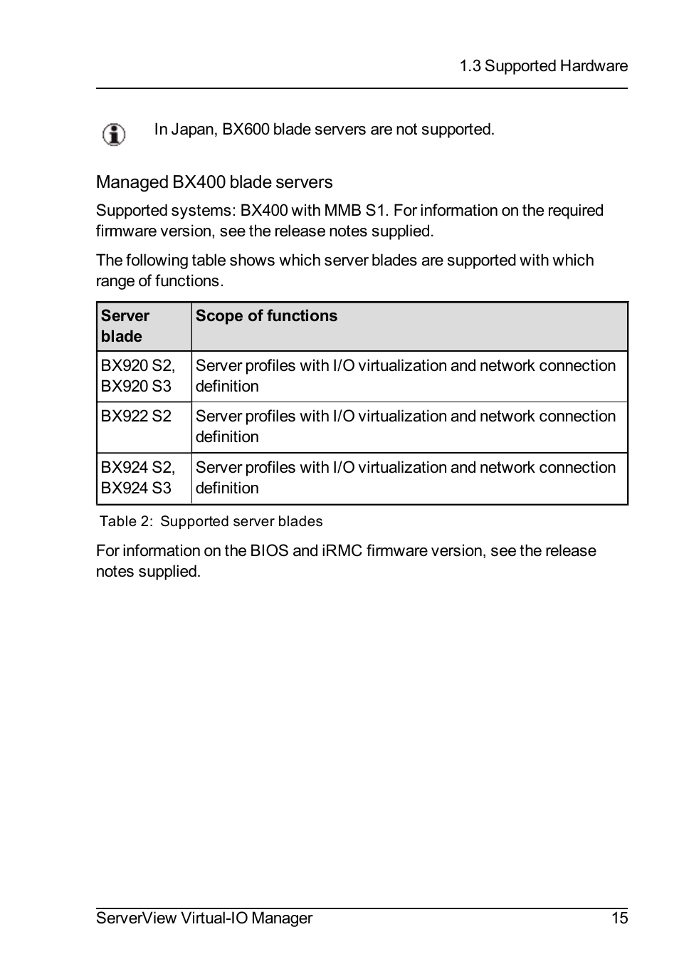 FUJITSU ServerView Virtual-IO Manager V3.1 User Manual | Page 15 / 362