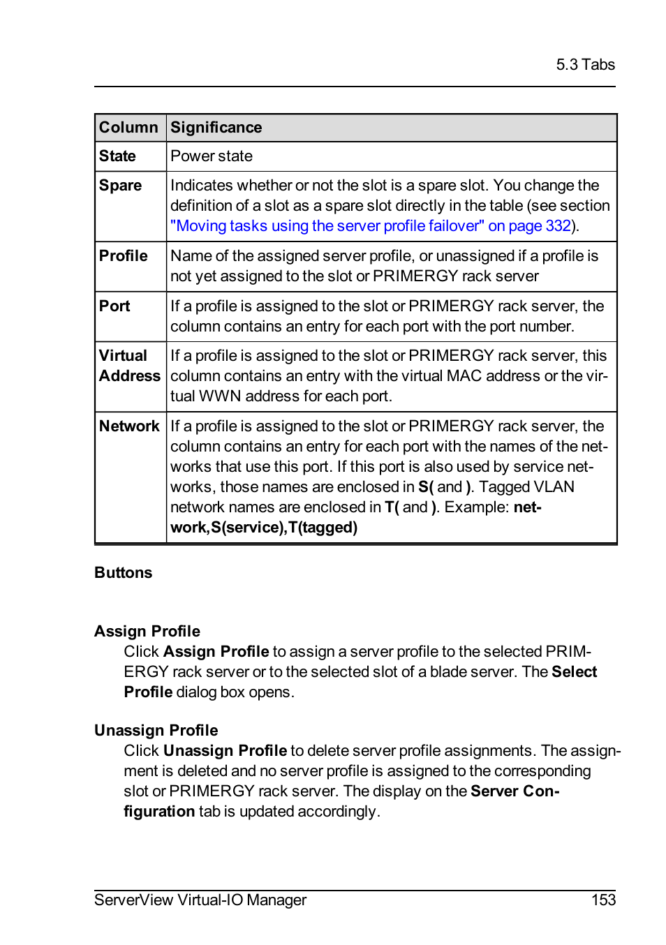FUJITSU ServerView Virtual-IO Manager V3.1 User Manual | Page 153 / 362