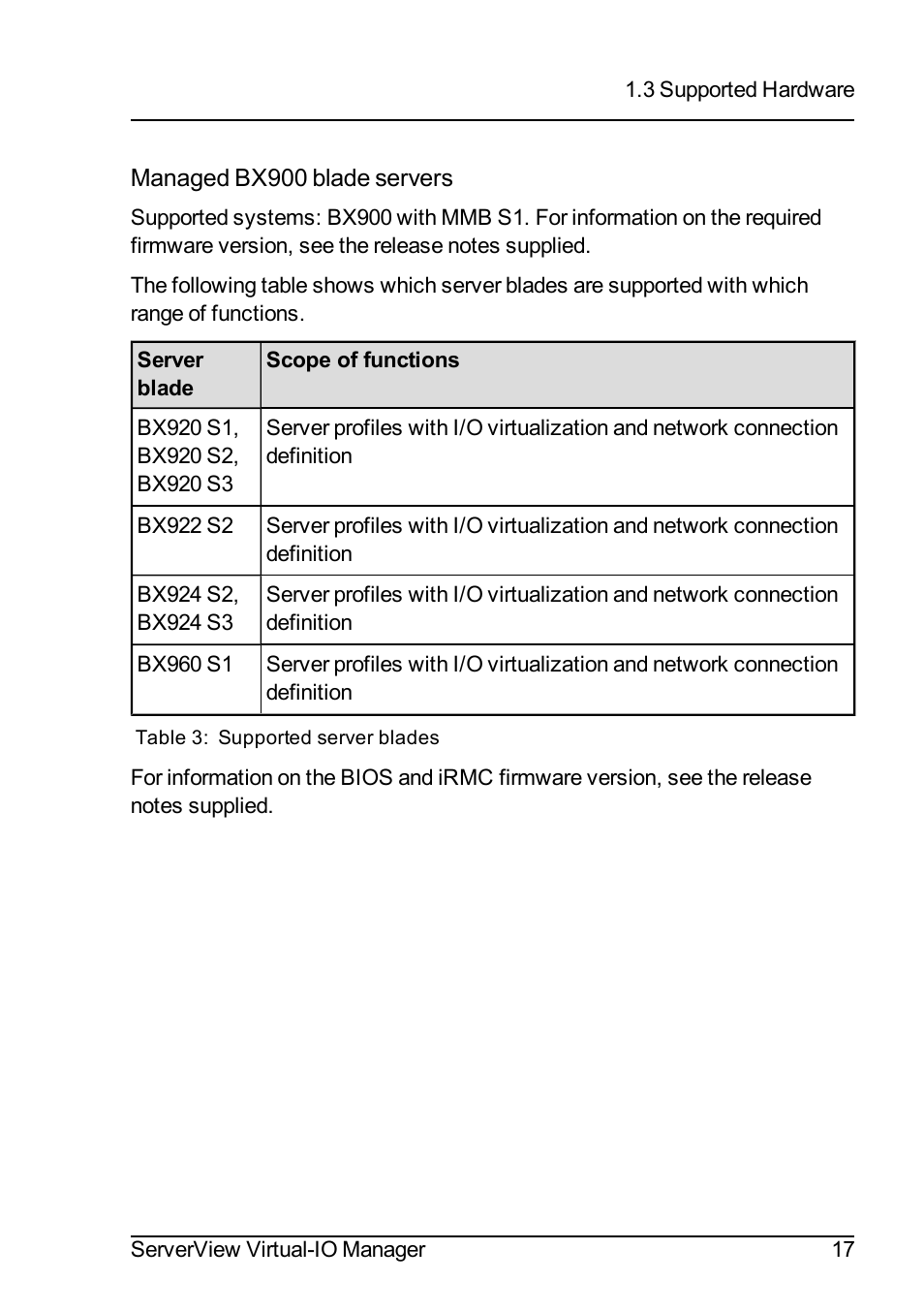 FUJITSU ServerView Virtual-IO Manager V3.1 User Manual | Page 17 / 362