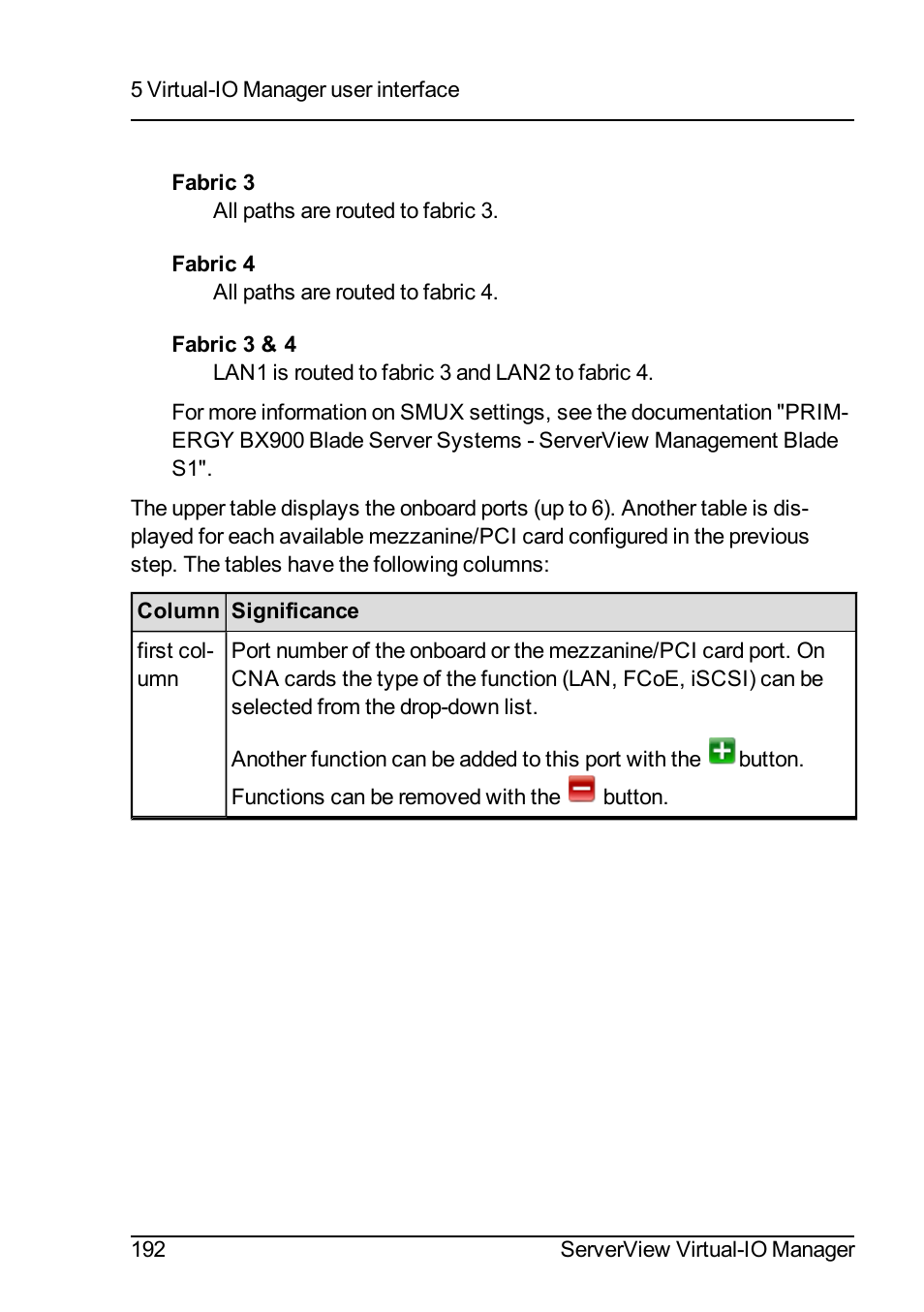 FUJITSU ServerView Virtual-IO Manager V3.1 User Manual | Page 192 / 362