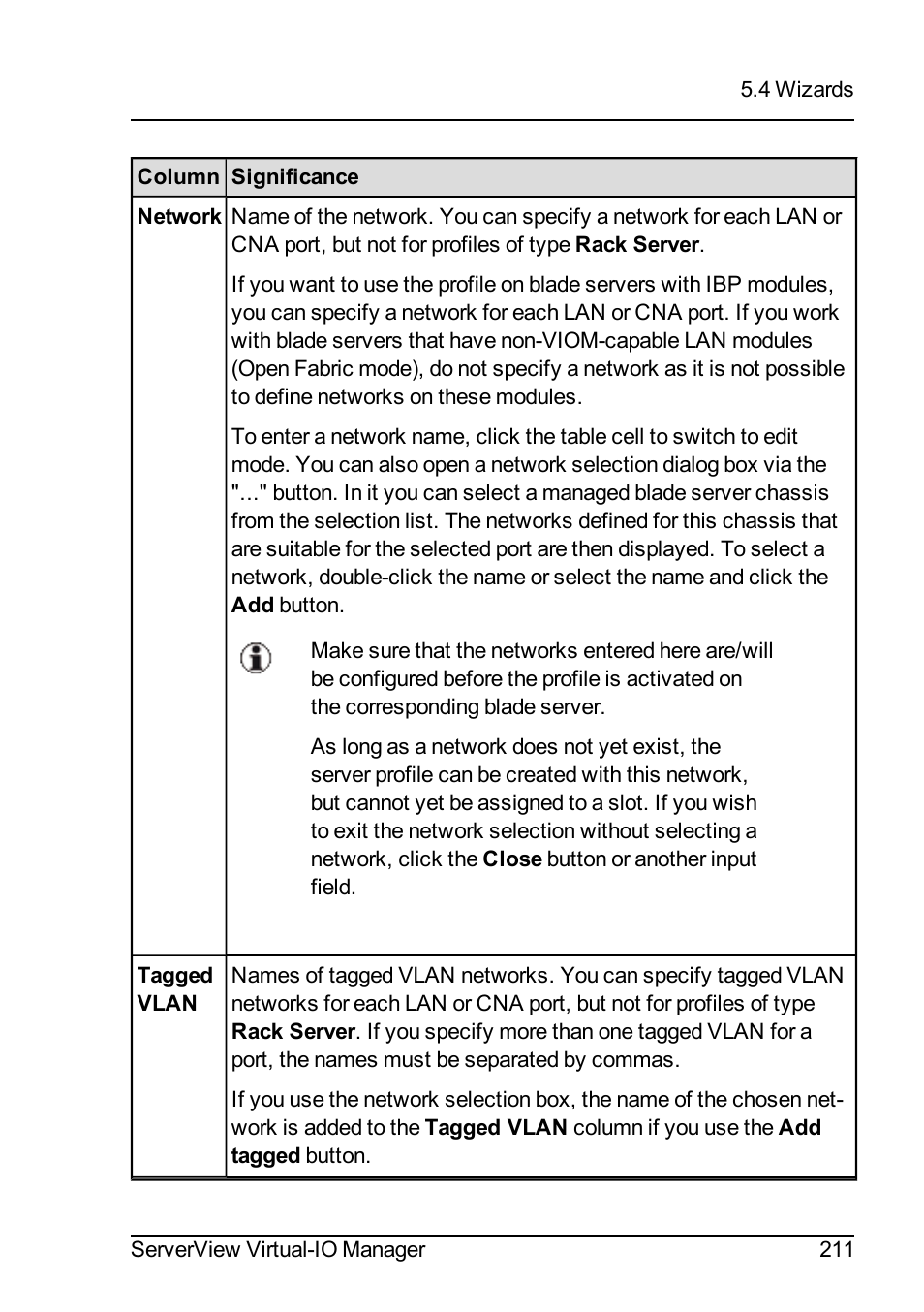 FUJITSU ServerView Virtual-IO Manager V3.1 User Manual | Page 211 / 362