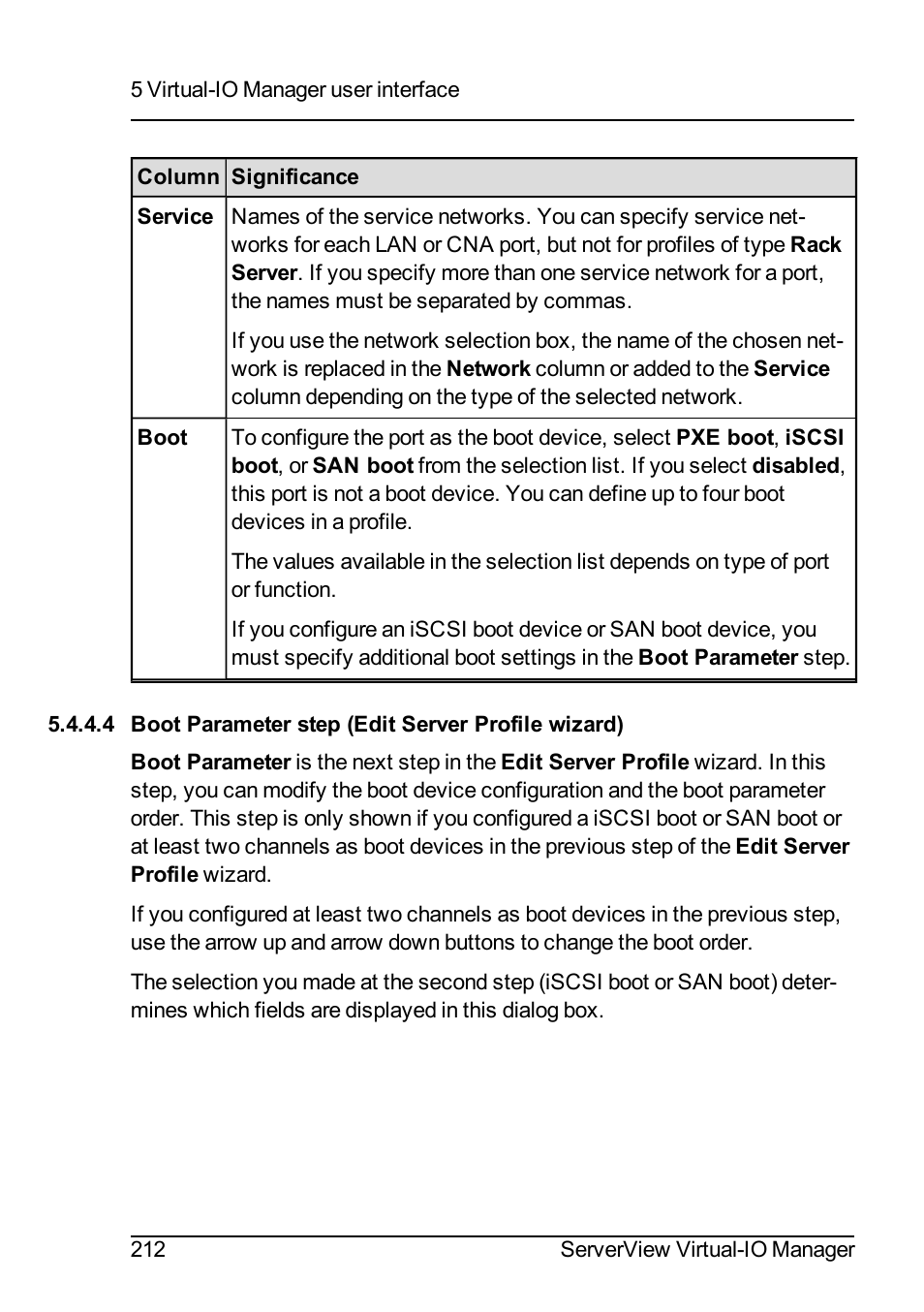 4 boot parameter step (edit server profile wizard) | FUJITSU ServerView Virtual-IO Manager V3.1 User Manual | Page 212 / 362