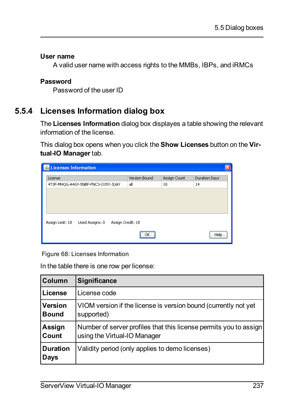 4 licenses information dialog box | FUJITSU ServerView Virtual-IO Manager V3.1 User Manual | Page 237 / 362