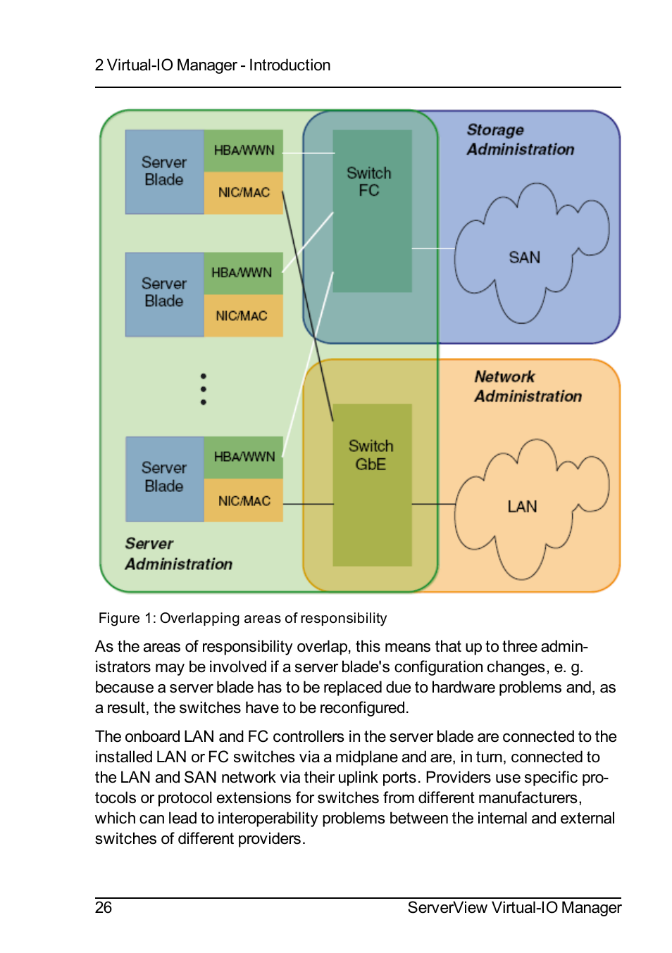 FUJITSU ServerView Virtual-IO Manager V3.1 User Manual | Page 26 / 362