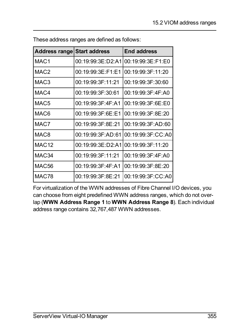 FUJITSU ServerView Virtual-IO Manager V3.1 User Manual | Page 355 / 362