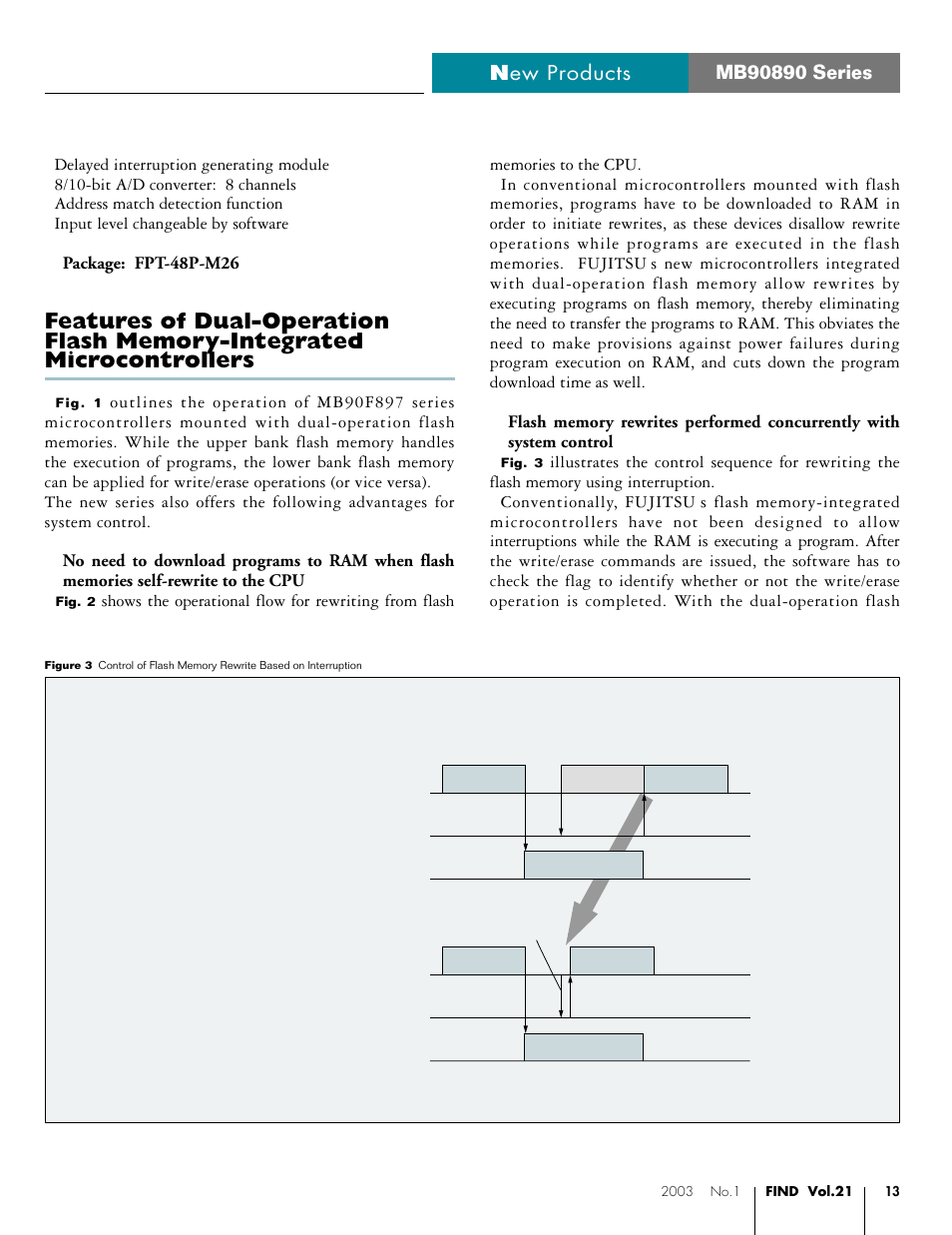 FUJITSU MB90890 User Manual | Page 3 / 7