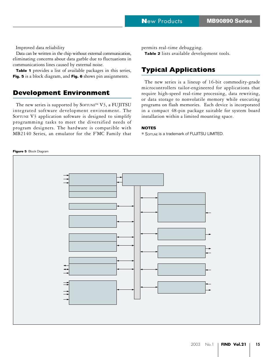 Development environment, Typical applications | FUJITSU MB90890 User Manual | Page 5 / 7