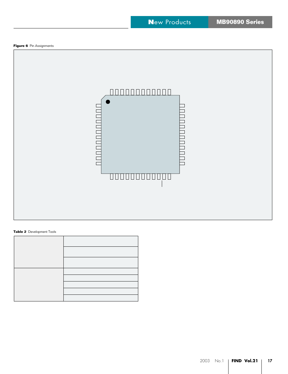 FUJITSU MB90890 User Manual | Page 7 / 7