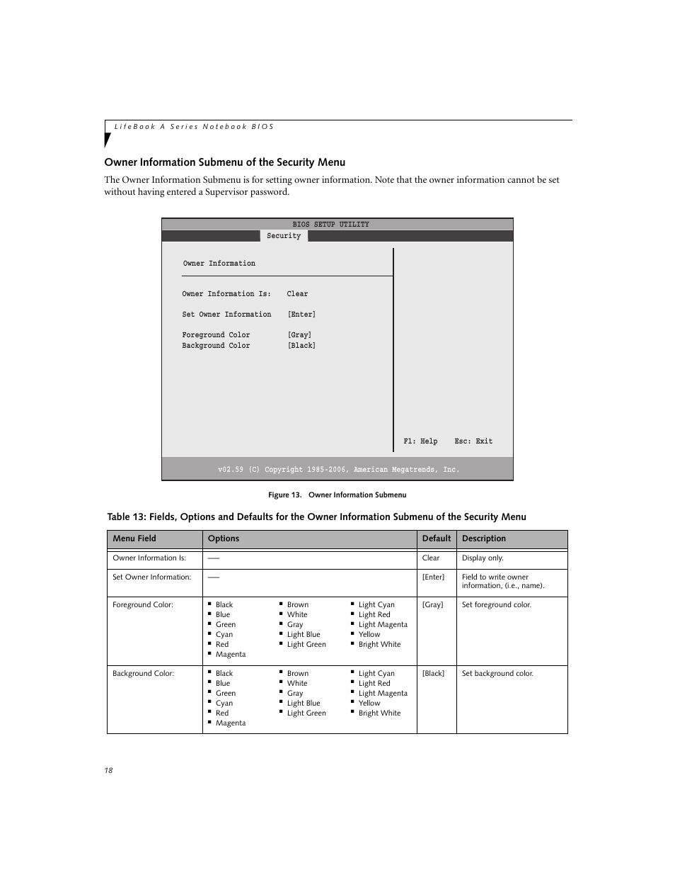 Owner information submenu of the security menu | FUJITSU A3040 User Manual | Page 18 / 23