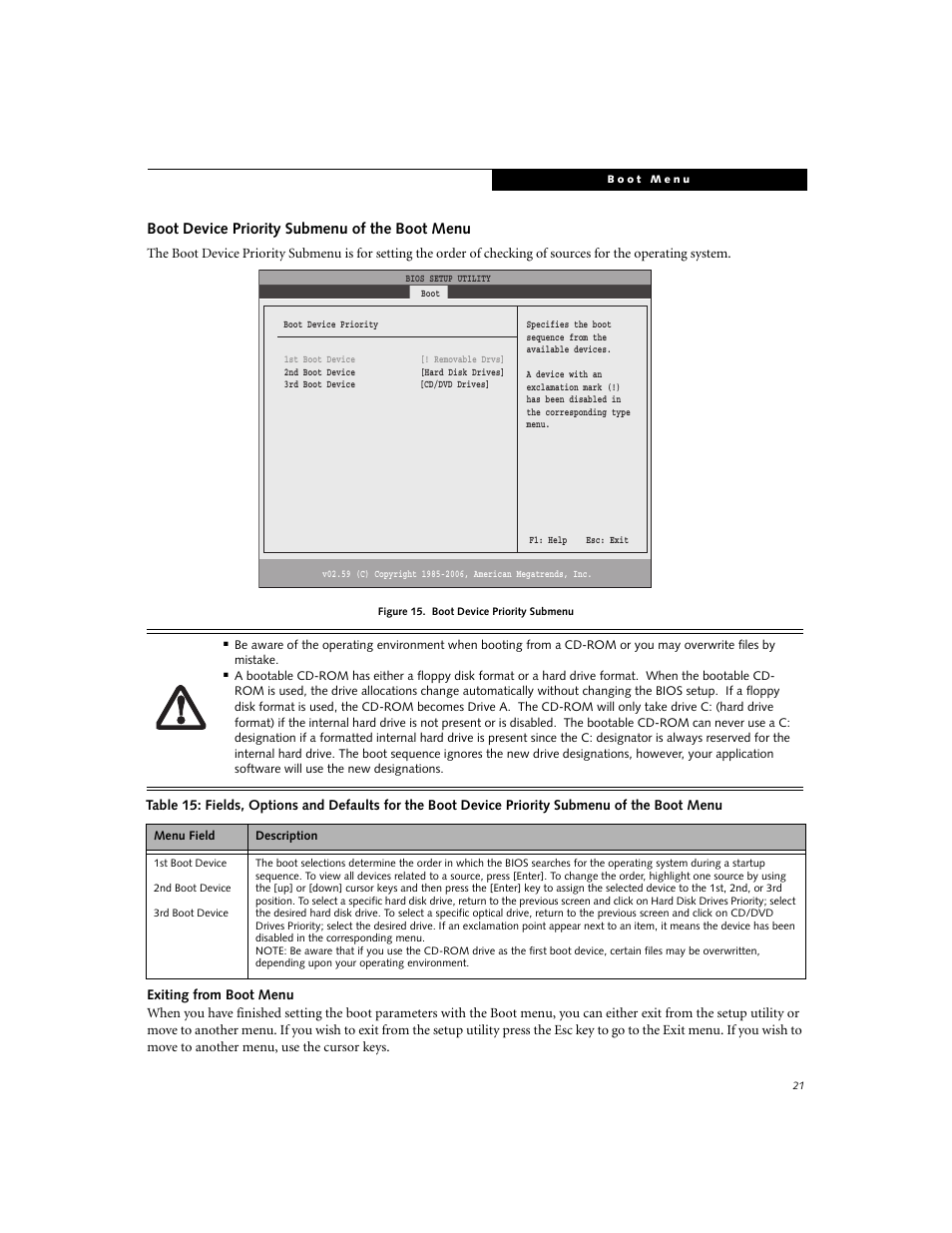 Boot device priority submenu of the boot menu | FUJITSU A3040 User Manual | Page 21 / 23
