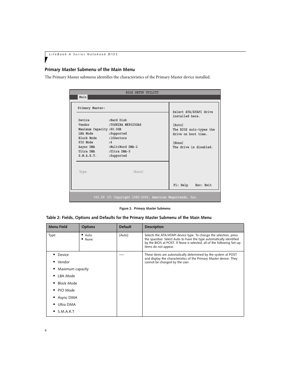 Primary master submenu of the main menu | FUJITSU A3040 User Manual | Page 6 / 23