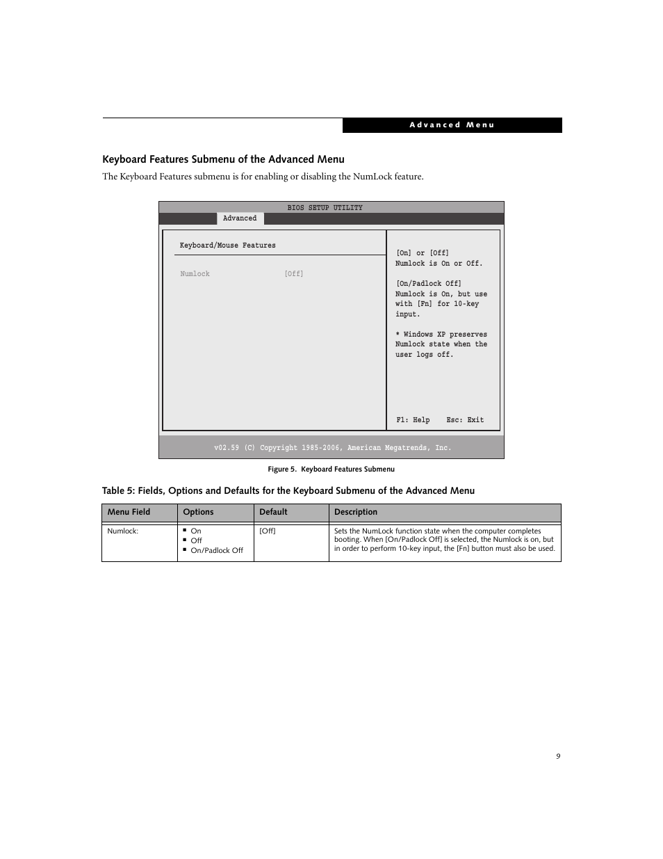 Keyboard features submenu of the advanced menu | FUJITSU A3040 User Manual | Page 9 / 23