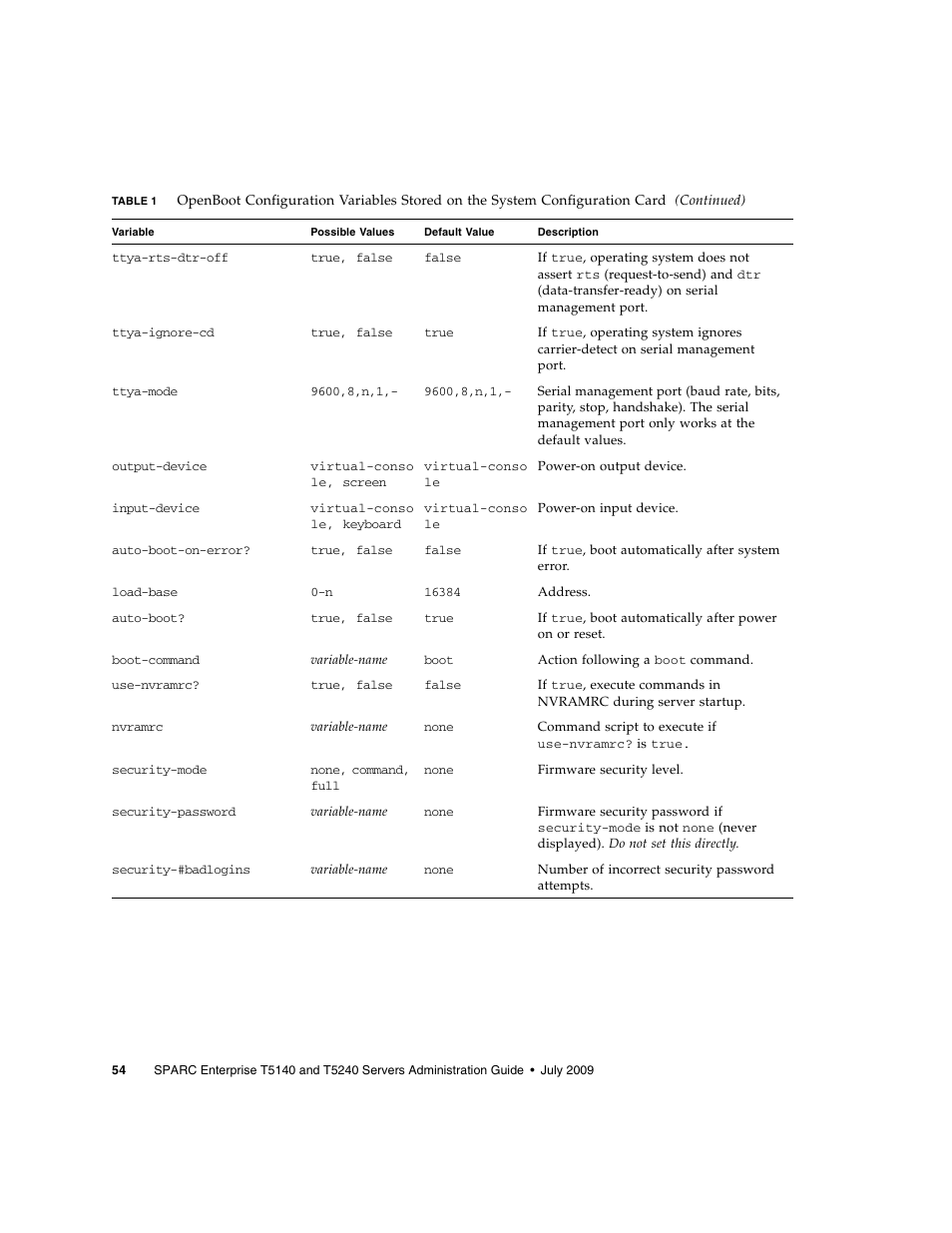 FUJITSU T5140 User Manual | Page 70 / 76