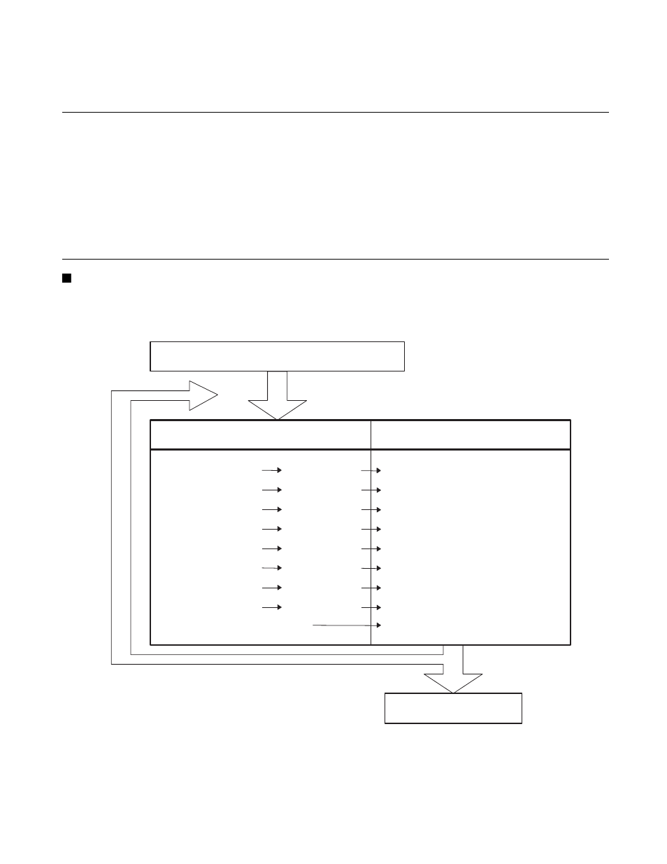 1 setting sequencer, Setting sequencer | FUJITSU SOFTUNE F2 MC-16 User Manual | Page 111 / 354