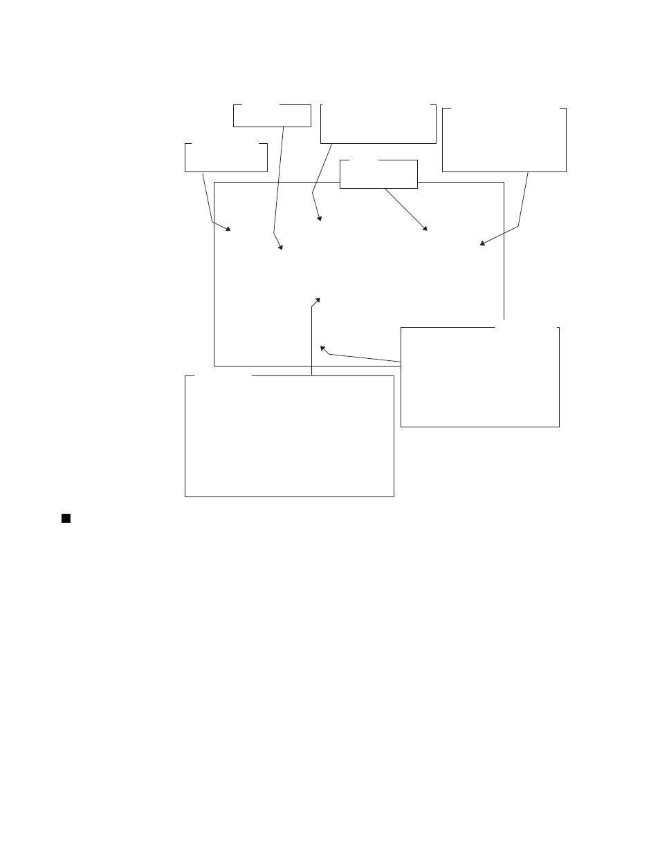 Displaying all machine cycles (specify /cycle.), 116 chapter 2 dependence functions | FUJITSU SOFTUNE F2 MC-16 User Manual | Page 130 / 354