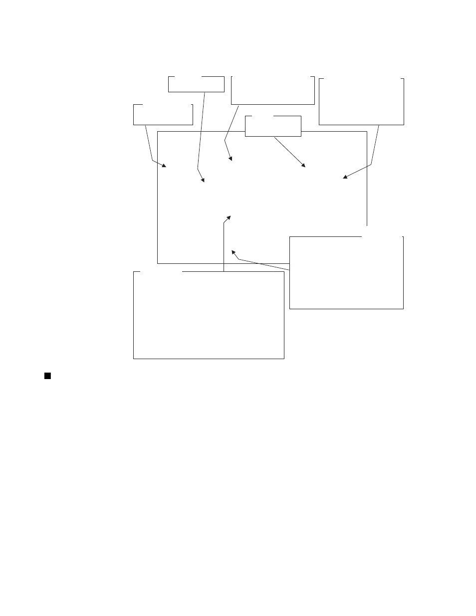 Displaying all machine cycles (specify /cycle) | FUJITSU SOFTUNE F2 MC-16 User Manual | Page 193 / 354