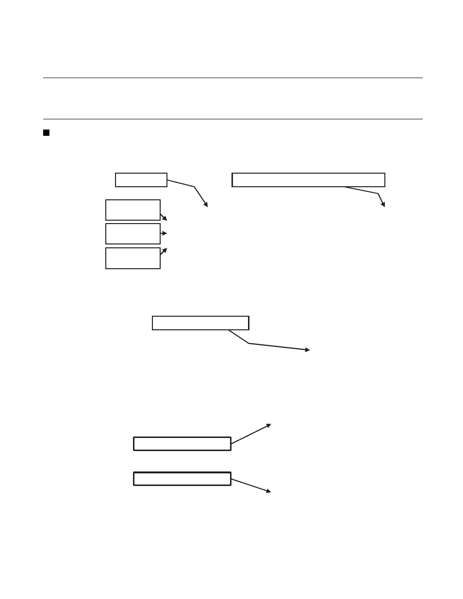 2 display performance measurement data, Display performance measurement data | FUJITSU SOFTUNE F2 MC-16 User Manual | Page 201 / 354