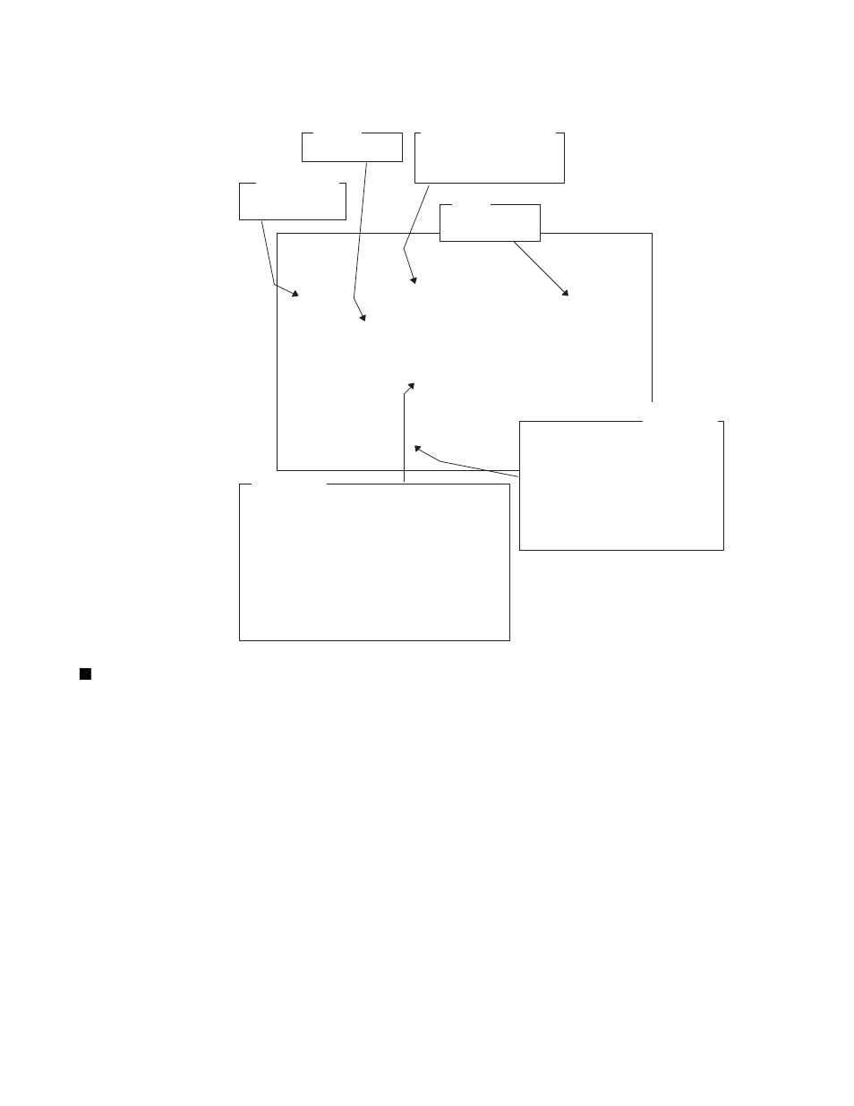 Displaying all machine cycles | FUJITSU SOFTUNE F2 MC-16 User Manual | Page 241 / 354