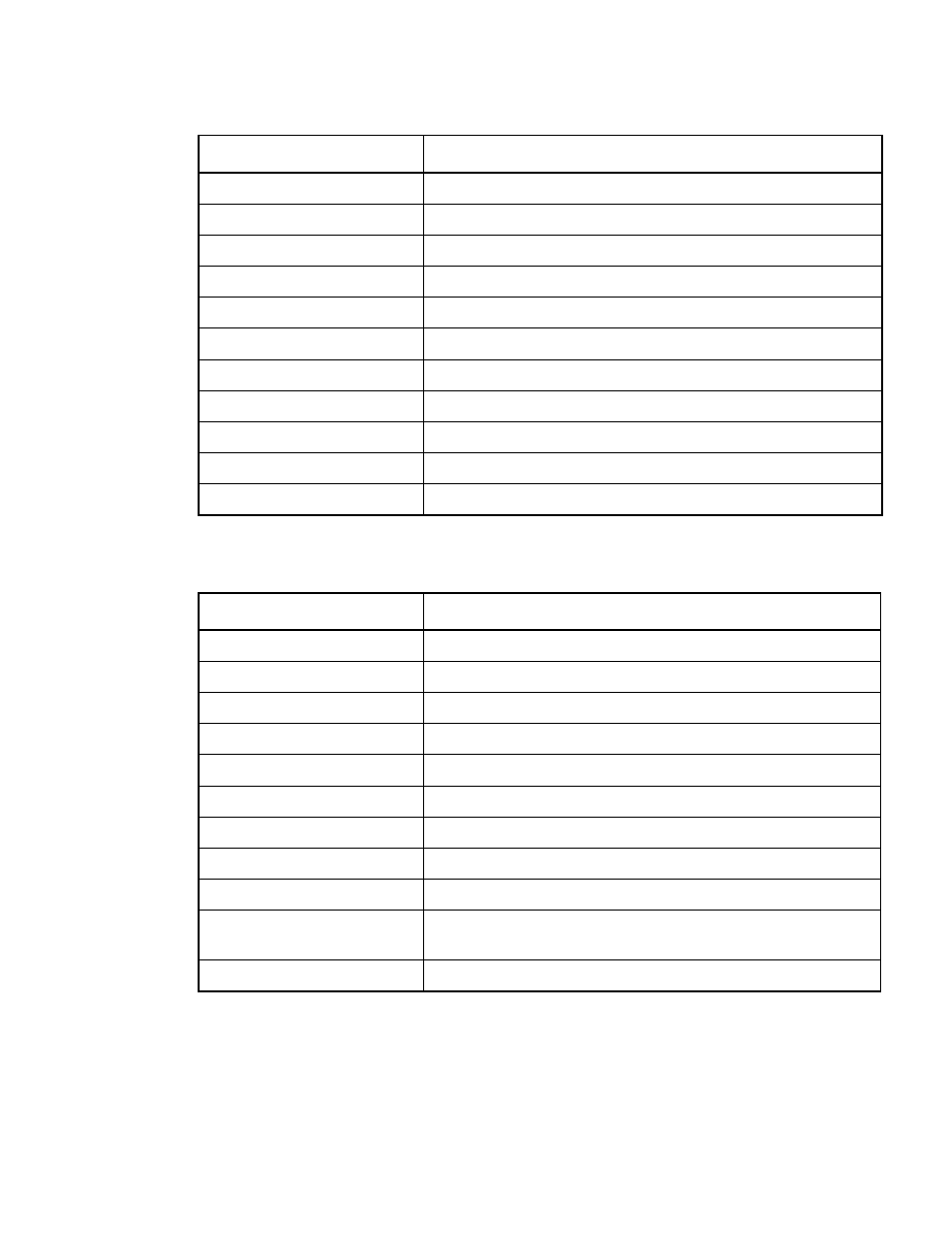 Table 1.11-1 and, Table 1.11-2, Table 1.11-1 | FUJITSU SOFTUNE F2 MC-16 User Manual | Page 32 / 354