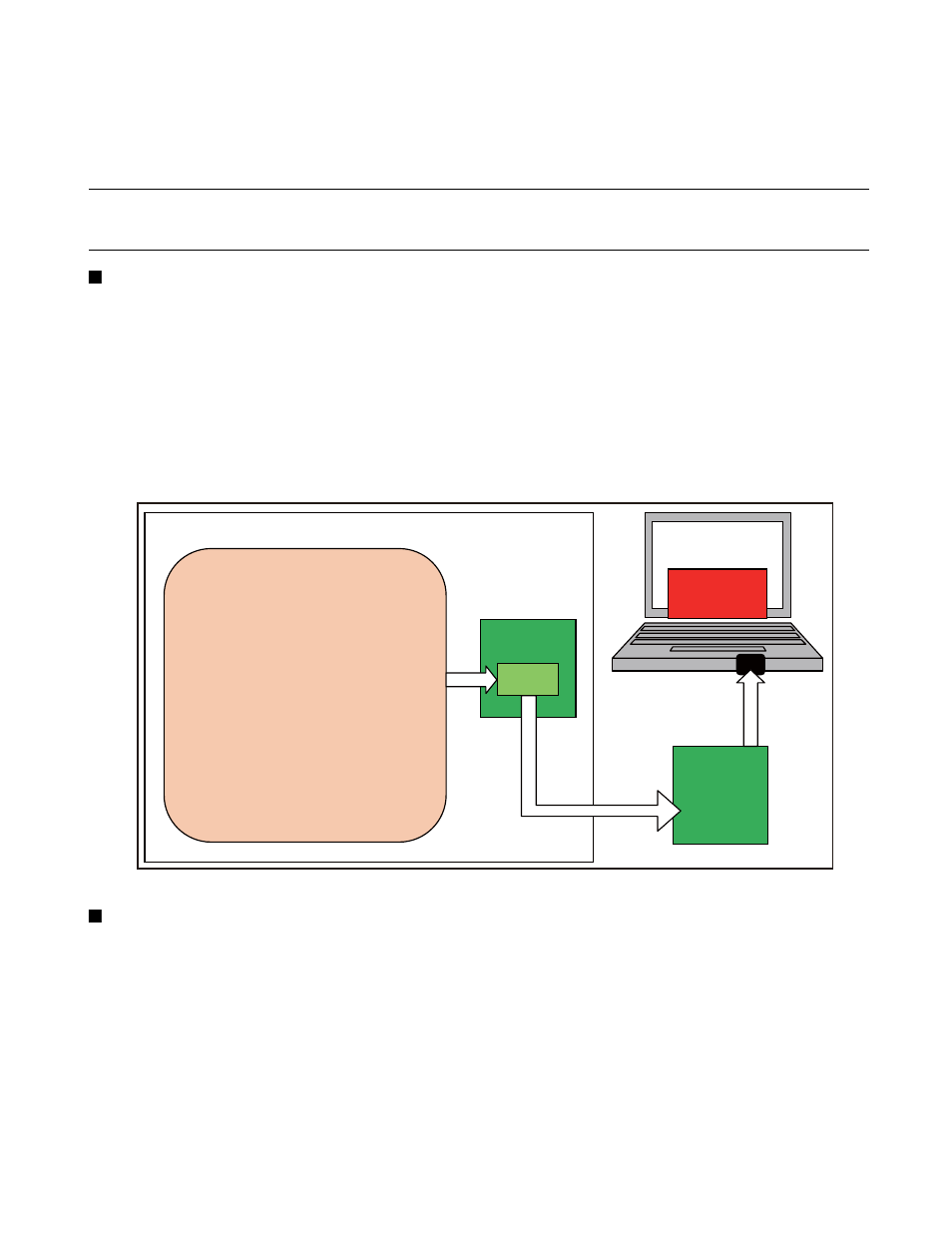 FUJITSU SOFTUNE F2 MC-16 User Manual | Page 333 / 354