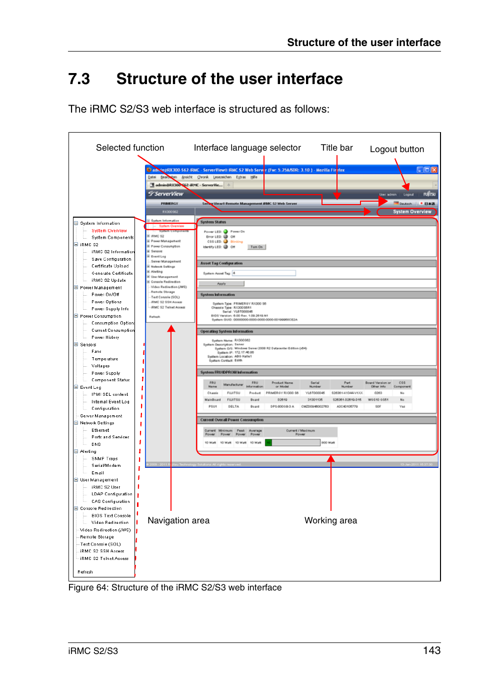 Structure of the user interface, 3 structure of the user interface | FUJITSU INTEGRATED REMOTE MANAGEMENT CONTROLLER IRMC S2/S3 User Manual | Page 143 / 426