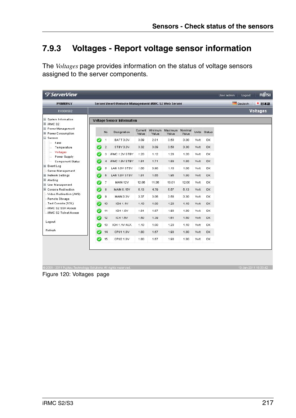 Voltages - report voltage sensor information, 3 voltages - report voltage sensor information | FUJITSU INTEGRATED REMOTE MANAGEMENT CONTROLLER IRMC S2/S3 User Manual | Page 217 / 426