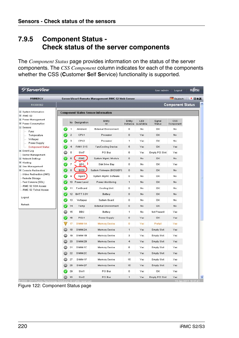 FUJITSU INTEGRATED REMOTE MANAGEMENT CONTROLLER IRMC S2/S3 User Manual | Page 220 / 426