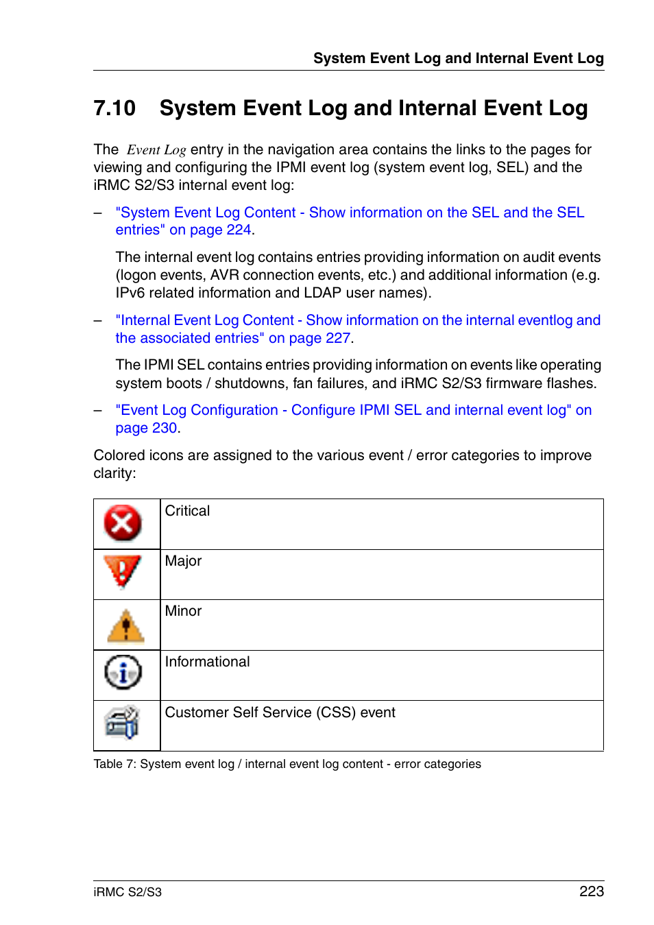 System event log and internal event log, 10 system event log and internal event log | FUJITSU INTEGRATED REMOTE MANAGEMENT CONTROLLER IRMC S2/S3 User Manual | Page 223 / 426