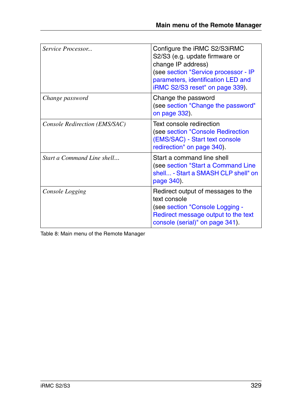 FUJITSU INTEGRATED REMOTE MANAGEMENT CONTROLLER IRMC S2/S3 User Manual | Page 329 / 426