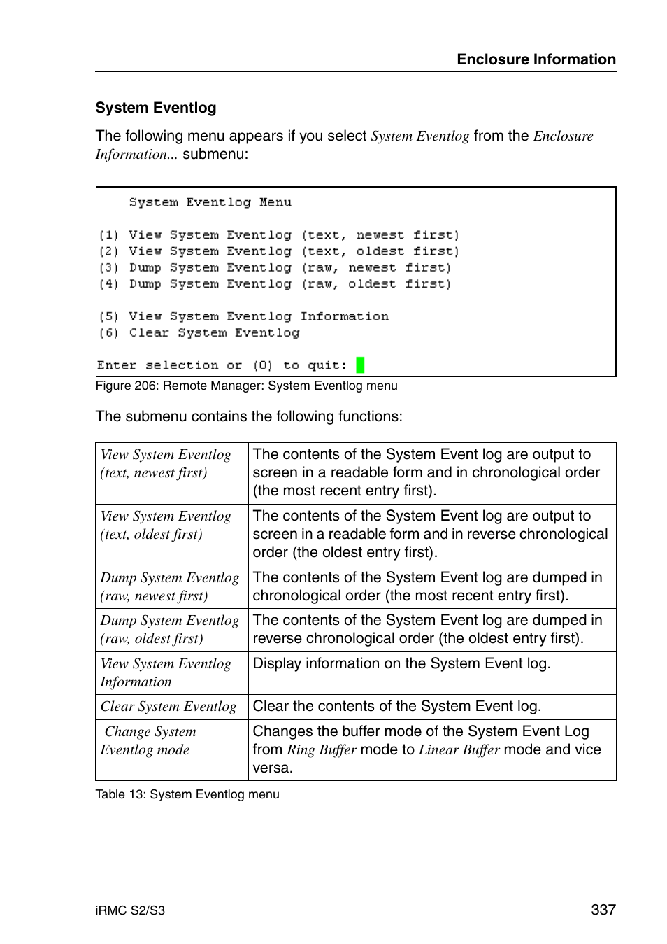 System | FUJITSU INTEGRATED REMOTE MANAGEMENT CONTROLLER IRMC S2/S3 User Manual | Page 337 / 426