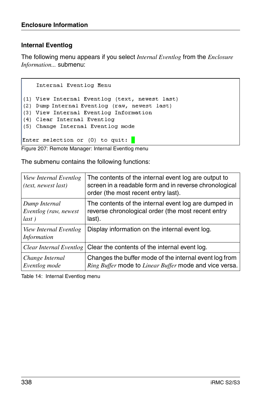 FUJITSU INTEGRATED REMOTE MANAGEMENT CONTROLLER IRMC S2/S3 User Manual | Page 338 / 426