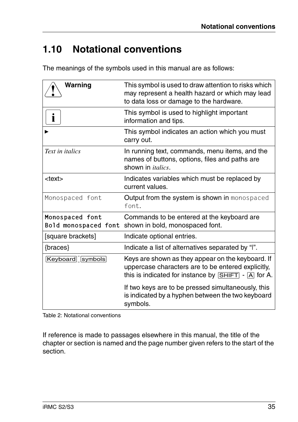 Notational conventions, 10 notational conventions | FUJITSU INTEGRATED REMOTE MANAGEMENT CONTROLLER IRMC S2/S3 User Manual | Page 35 / 426