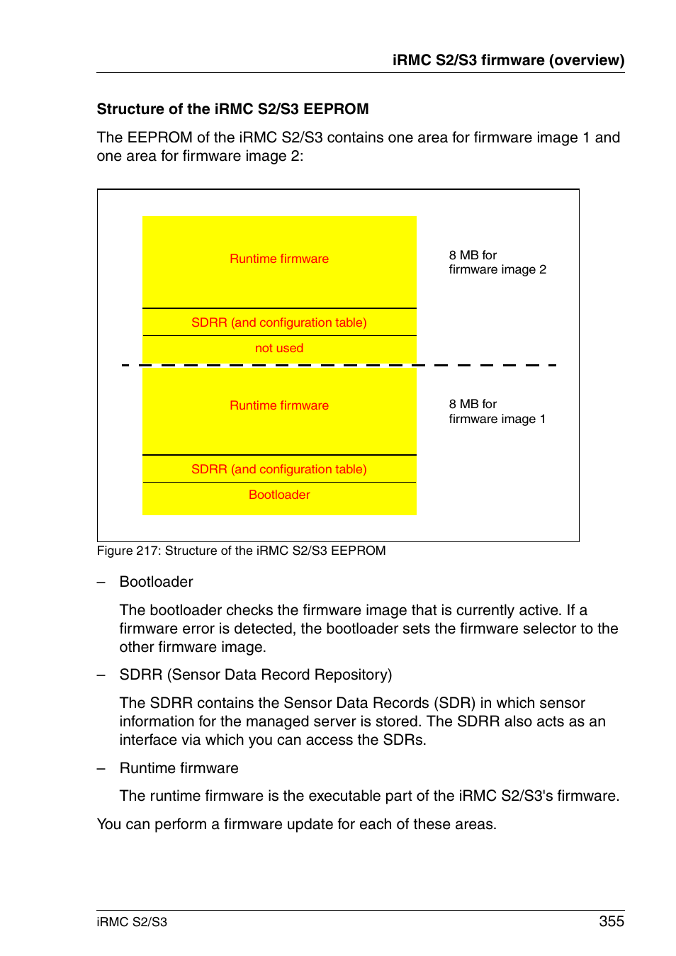 FUJITSU INTEGRATED REMOTE MANAGEMENT CONTROLLER IRMC S2/S3 User Manual | Page 355 / 426