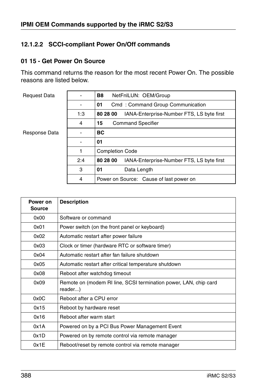 Scci-compliant power on/off commands | FUJITSU INTEGRATED REMOTE MANAGEMENT CONTROLLER IRMC S2/S3 User Manual | Page 388 / 426