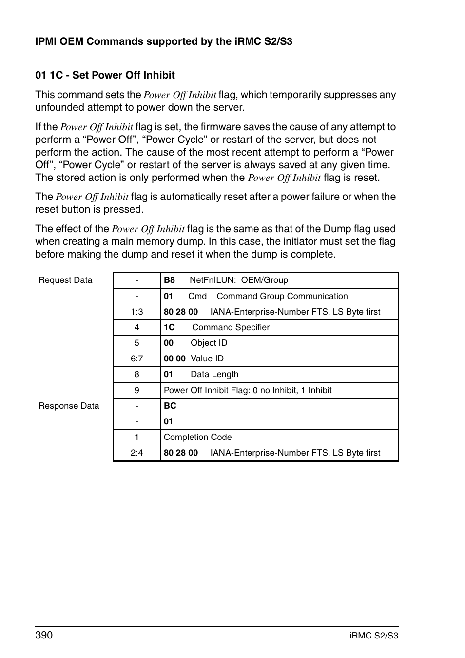 FUJITSU INTEGRATED REMOTE MANAGEMENT CONTROLLER IRMC S2/S3 User Manual | Page 390 / 426