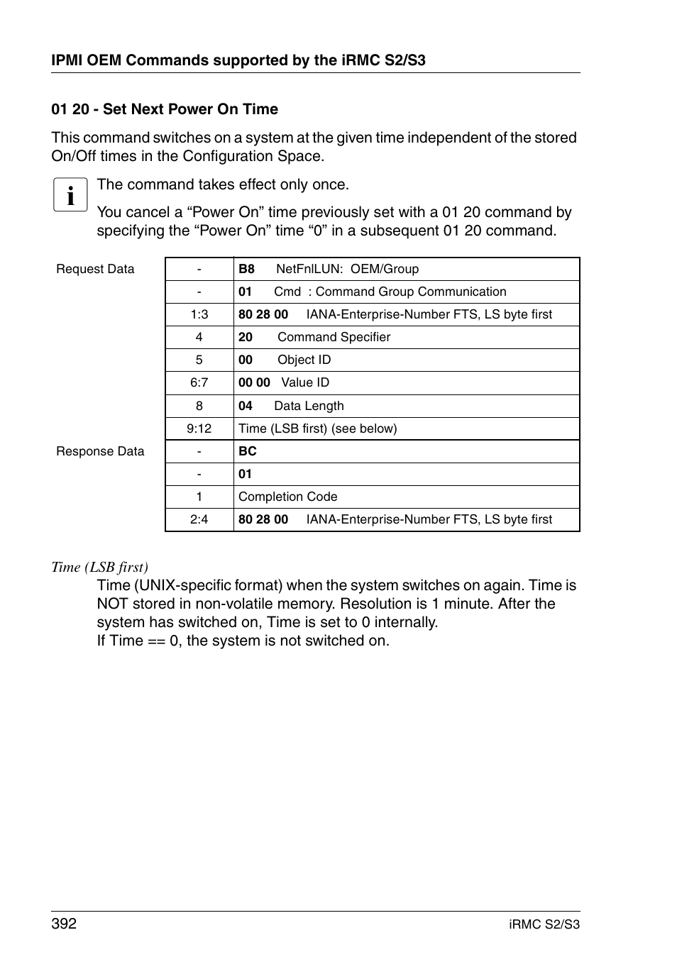 FUJITSU INTEGRATED REMOTE MANAGEMENT CONTROLLER IRMC S2/S3 User Manual | Page 392 / 426