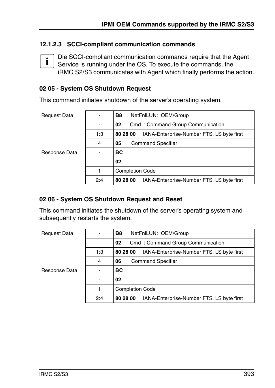 Scci-compliant communication commands | FUJITSU INTEGRATED REMOTE MANAGEMENT CONTROLLER IRMC S2/S3 User Manual | Page 393 / 426
