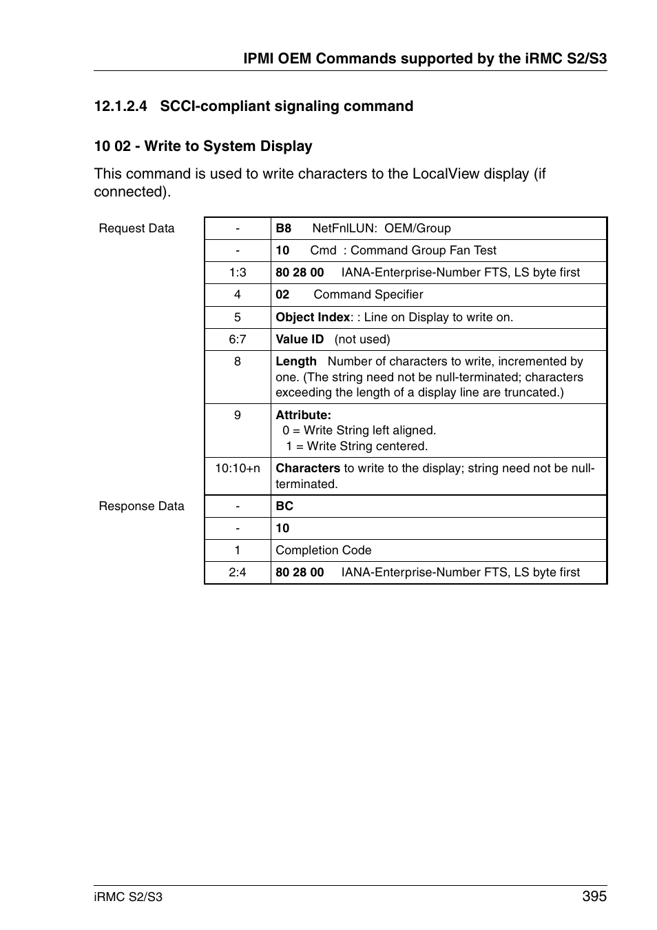 Scci-compliant signaling command | FUJITSU INTEGRATED REMOTE MANAGEMENT CONTROLLER IRMC S2/S3 User Manual | Page 395 / 426