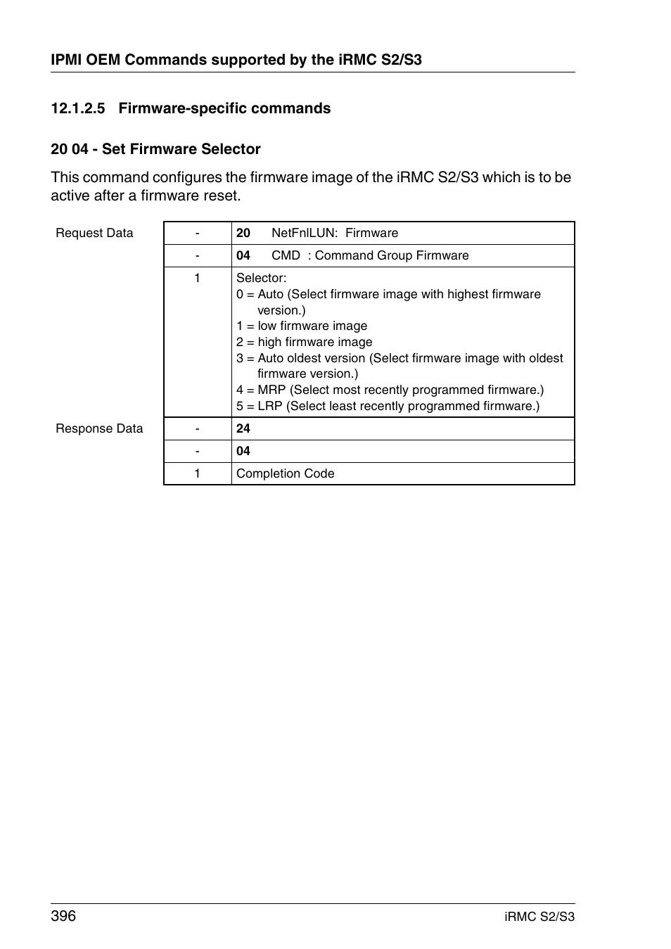 Firmware-specific commands | FUJITSU INTEGRATED REMOTE MANAGEMENT CONTROLLER IRMC S2/S3 User Manual | Page 396 / 426